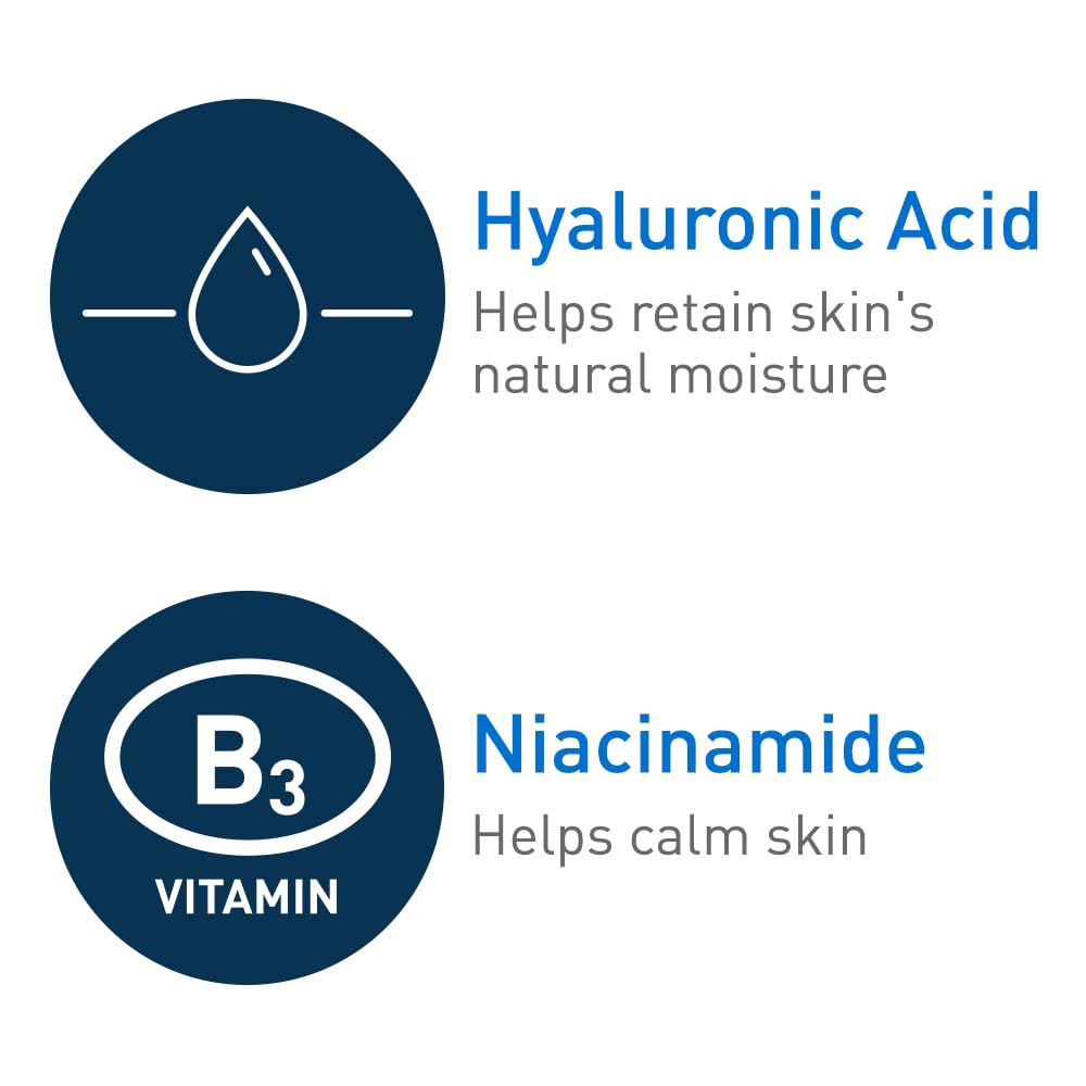 Skin Renewing Retinol Serum – With Hyaluronic Acid & Niacinamide