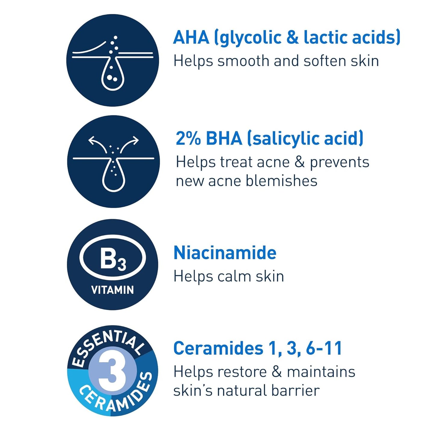 Acne Control Gel – 2% Salicylic Acid with AHA/BHA Complex