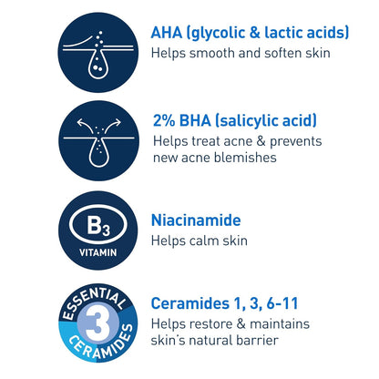 Acne Control Gel – 2% Salicylic Acid with AHA/BHA Complex