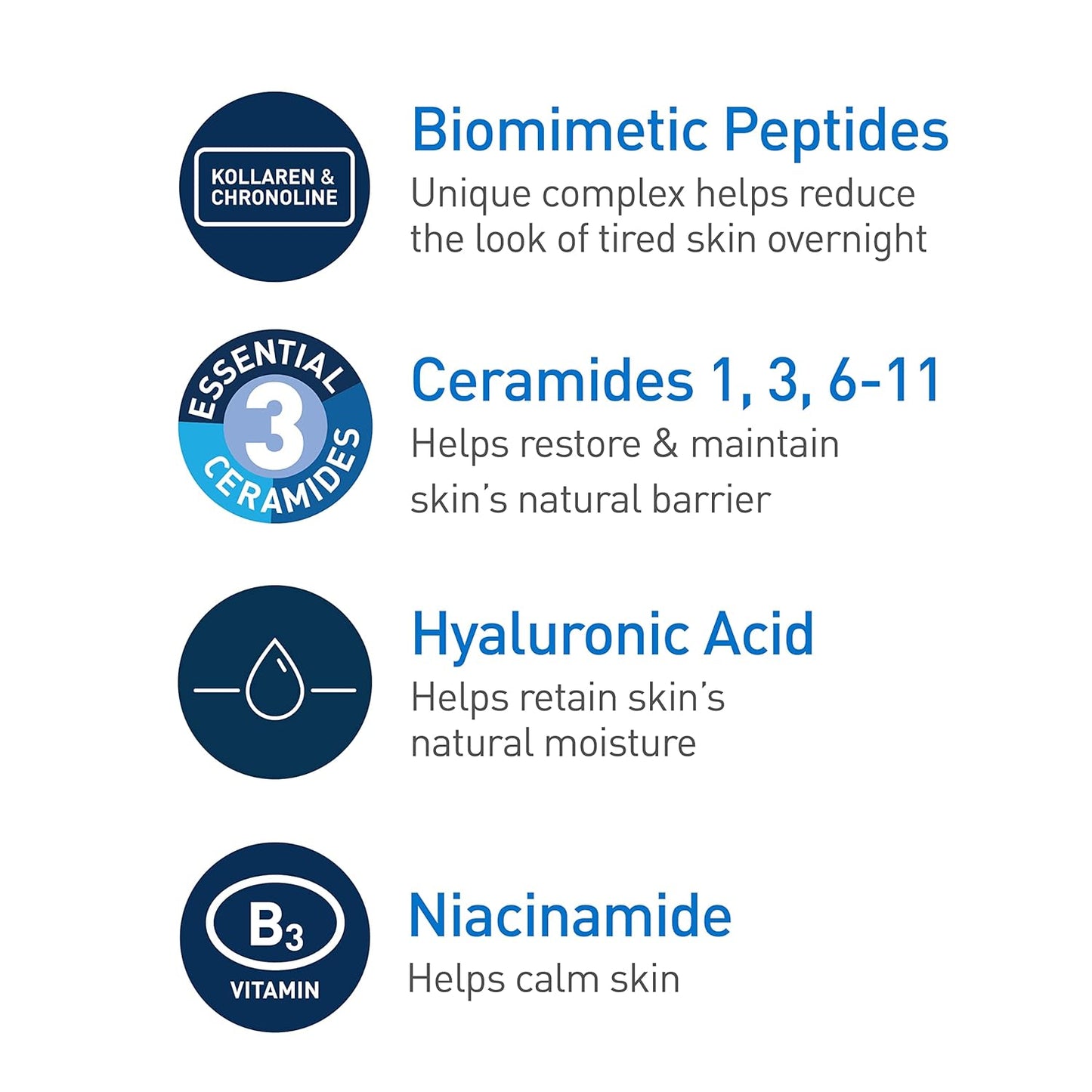 Crème de nuit régénératrice pour la peau – Aux peptides, à la niacinamide et à l'acide hyaluronique