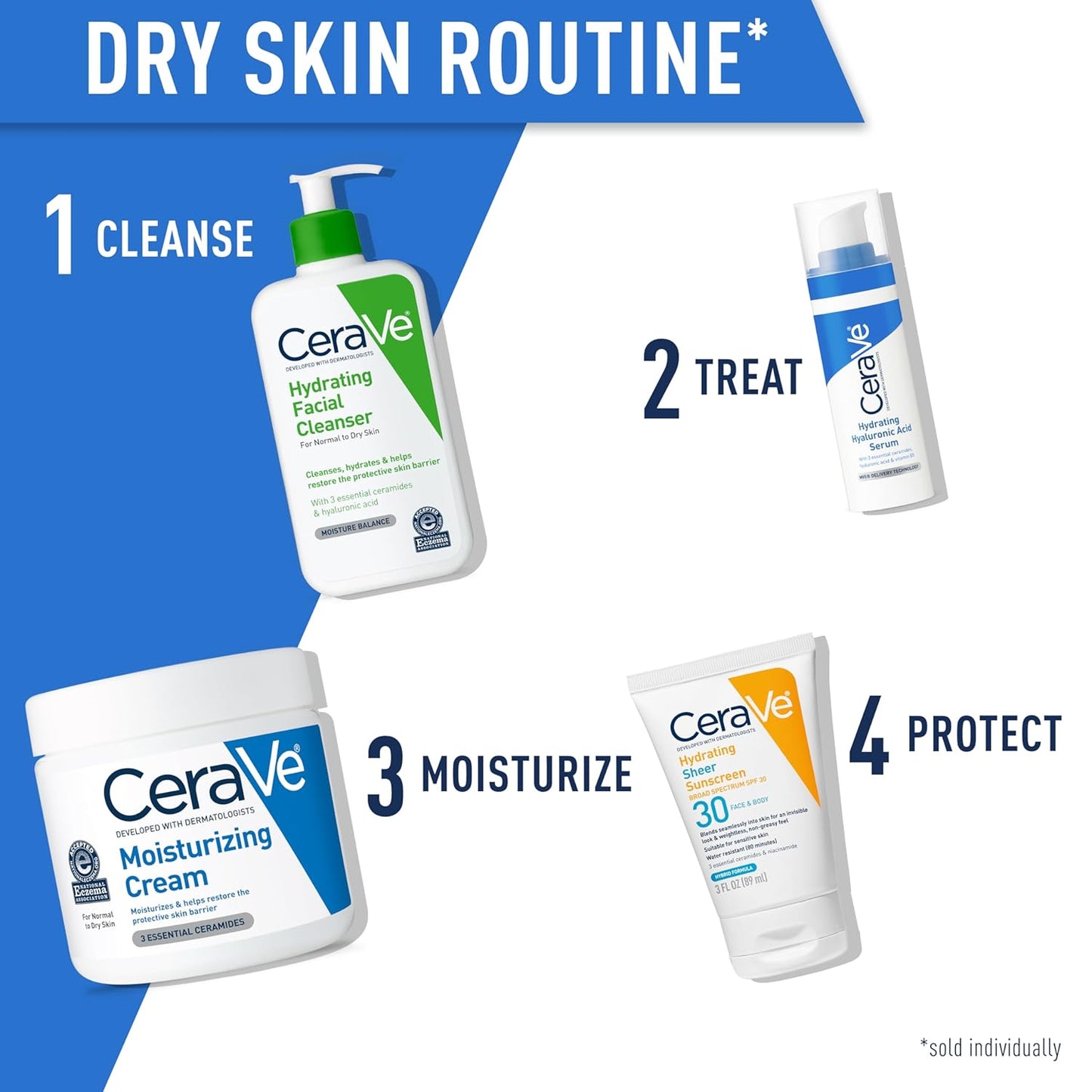 Crème hydratante – Pour le visage et le corps