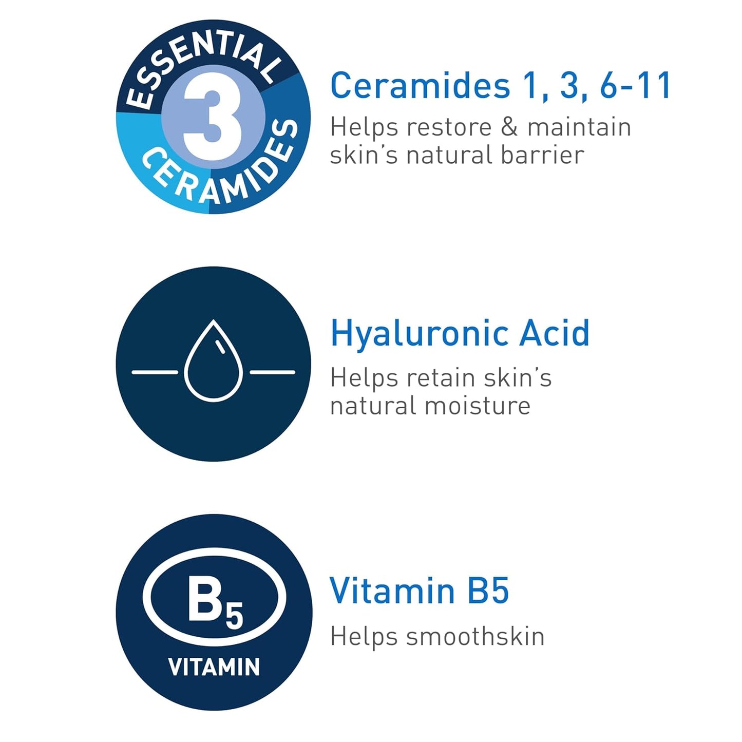 Sérum hydratant à l'acide hyaluronique – Avec vitamine B5 et céramides