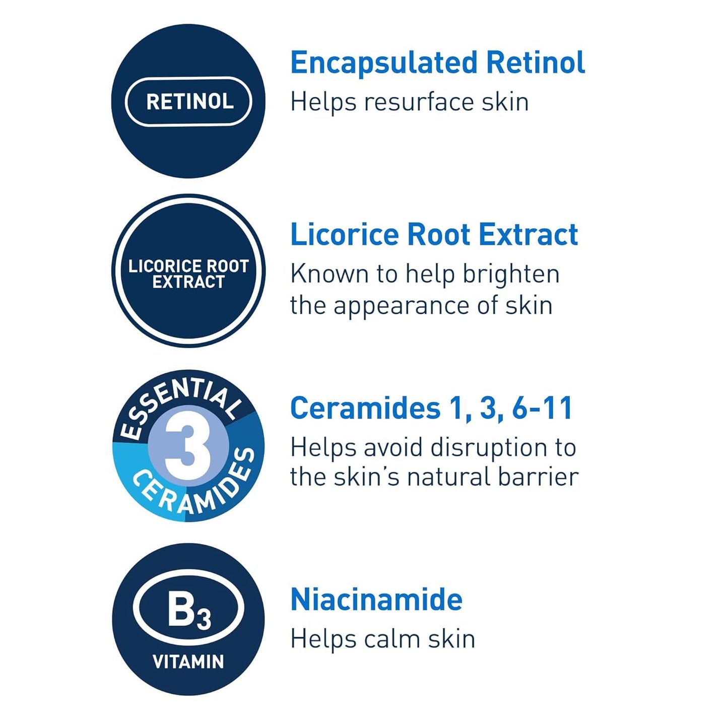 Sérum resurfaçant au rétinol – Pour les marques post-acné et le resserrement des pores