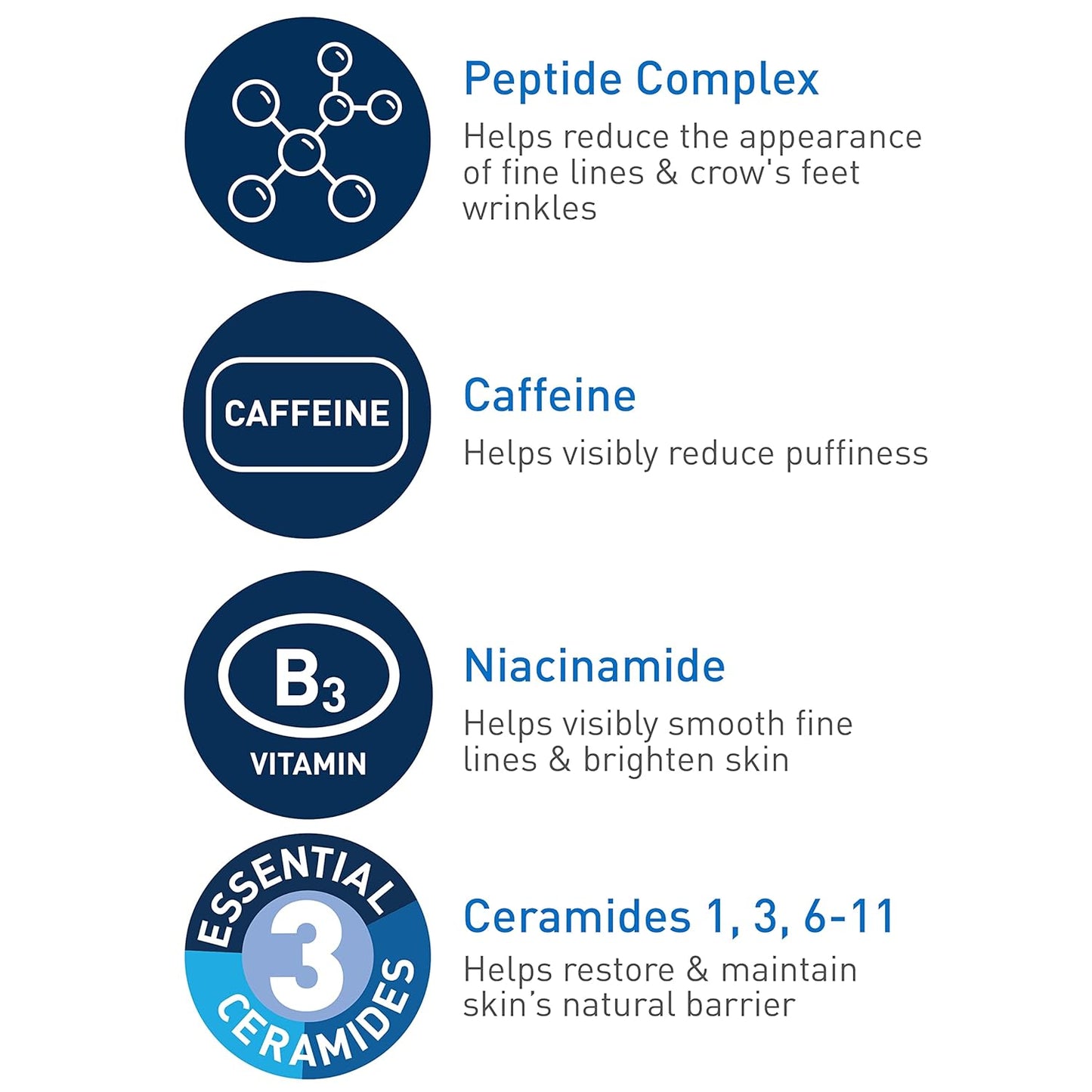 Crème contour des yeux régénérante – Aux peptides, à la caféine et à la niacinamide