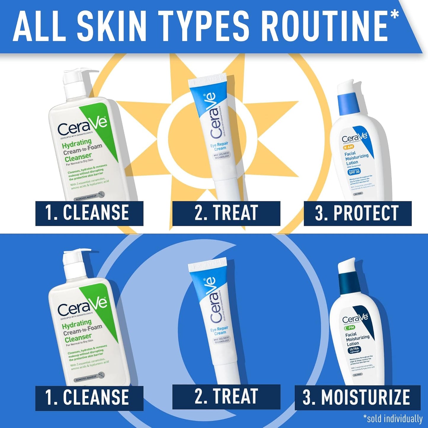 Eye Repair Cream – For Puffiness, Bags & Hydration