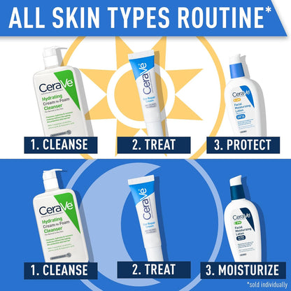 Eye Repair Cream – For Puffiness, Bags & Hydration