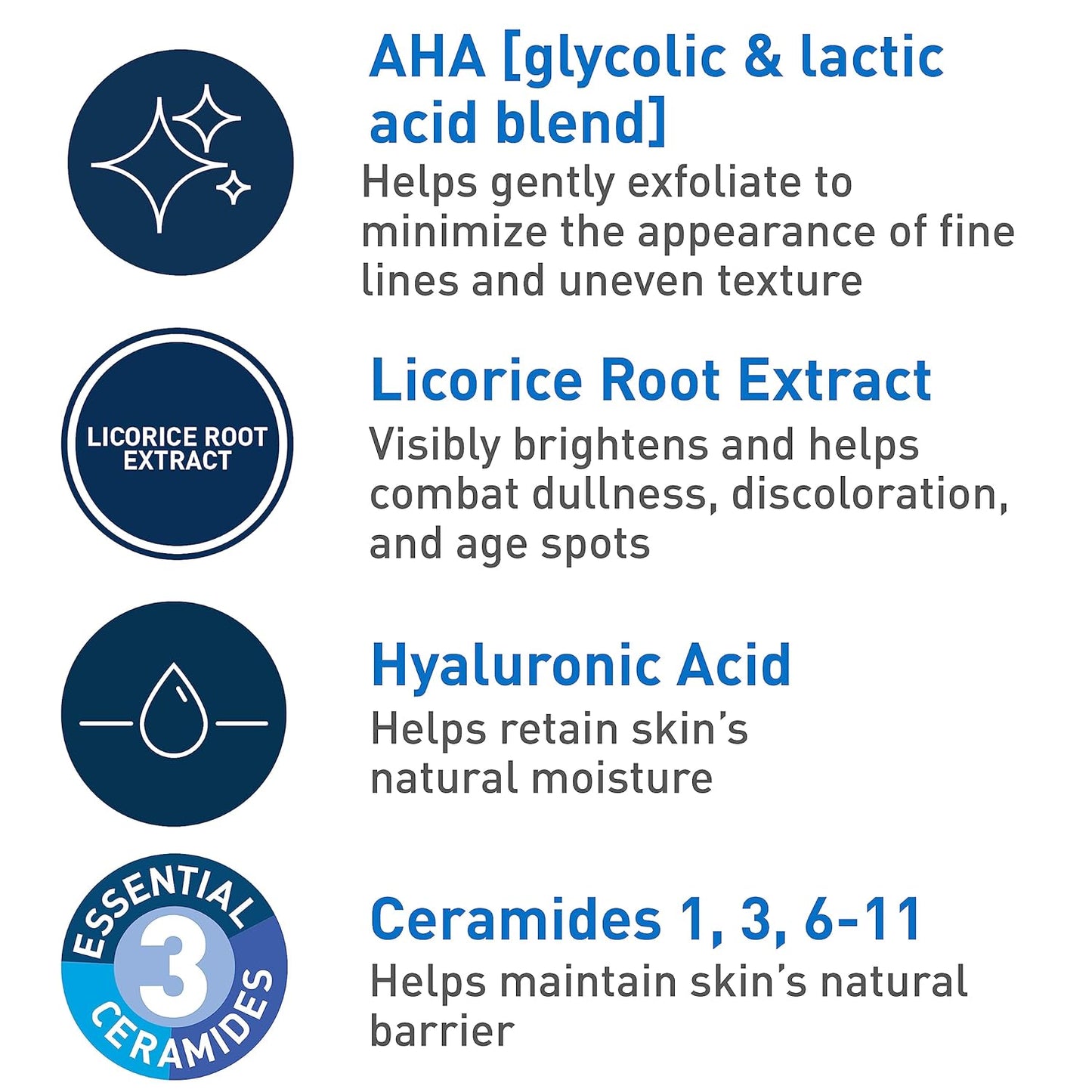 Sérum exfoliant de nuit – Mélange d'AHA à 5 % avec acide glycolique et lactique
