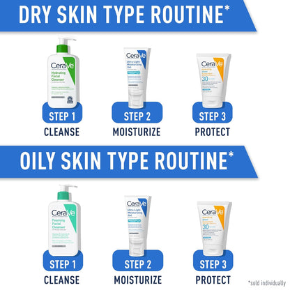 Gel hydratant ultra-léger – Aux céramides et à la niacinamide